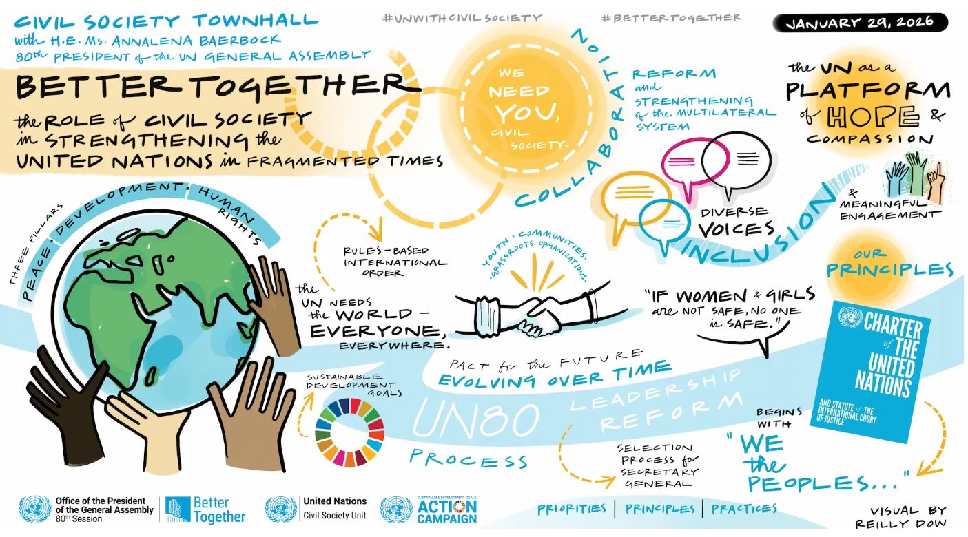 Heroes of Tomorrow: a conversation with Marina Ponti